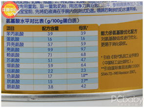 营养均衡 澳优能力多氨基酸幼儿配方奶粉评测